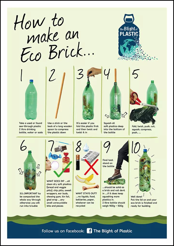 TheGreenHourSA's tweet photo. https://t.co/cC4Qz0MjbG