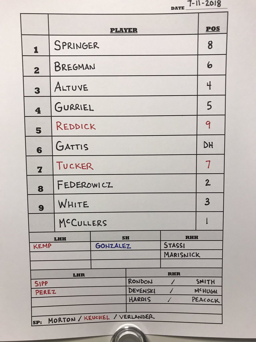 Houston Astros tweet media