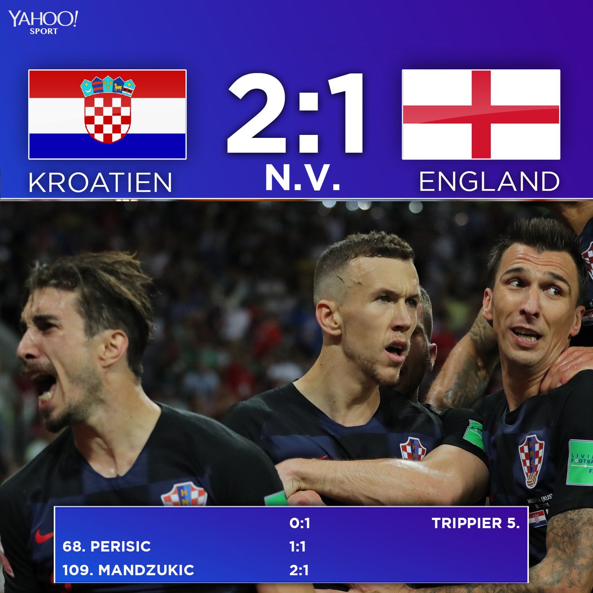 KROATIEN. STEHT. IM. WM. FINALE. 

#ITSNOTCOMINGHOME #WM2018 #CROENG