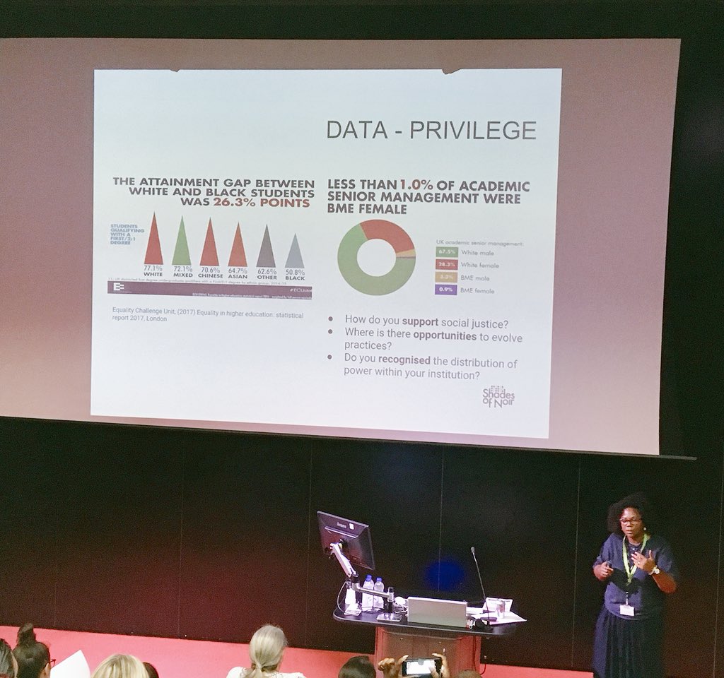 iYi_iris's tweet photo. 🙌🙏🏻💪 @ShadesofNoir #AishaRichards #UALattain Attainment Conference 2018 #privilege #power #people “What we can we do to change?” @ual #MoveForward #EmpoweringStudents #Voices #TeachingWithin #Reflection #SocialJustice @UALTLE Make #InclusiveTeachingandLearning compulsory 🐝 https://t.co/udOZnecp1c