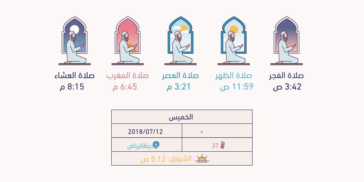 PTT_Riyadh's tweet photo. مواقيت الصلاة لليوم الخميس بمدينة #الرياض : الفجر(3:42 ص) الظهر(11:59 ص) العصر(3:21 م) المغرب(6:45 م) العشاء(8:15 م) https://t.co/bztfT9W5Xa