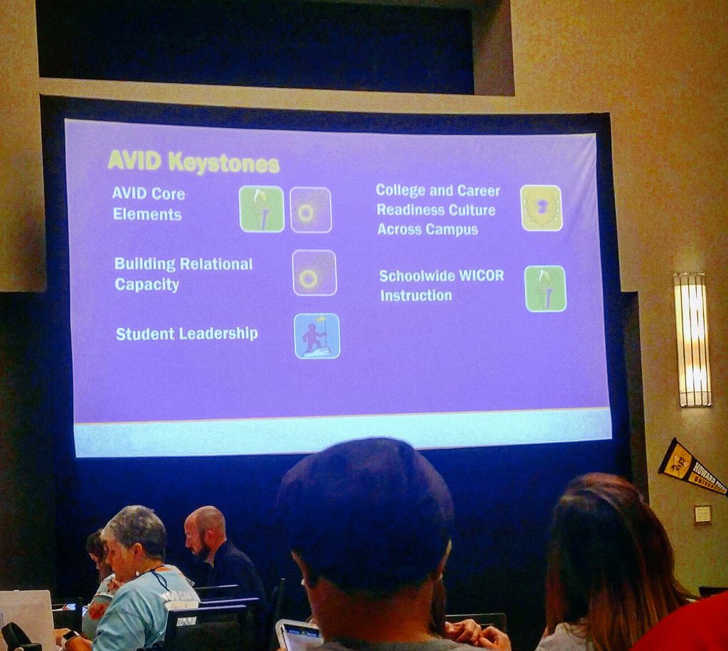 EMHS_MsLim's tweet photo. #thisisavid Grateful for AVID and ready to continue this important work! #AISDProud @AustinISDAVID https://t.co/Xgl0CgxcNU