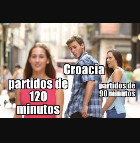TeslaBet's tweet photo. #WorldCup : #CRO vs #ENG #CROENG #CROEN https://t.co/l4SYoE8YNC