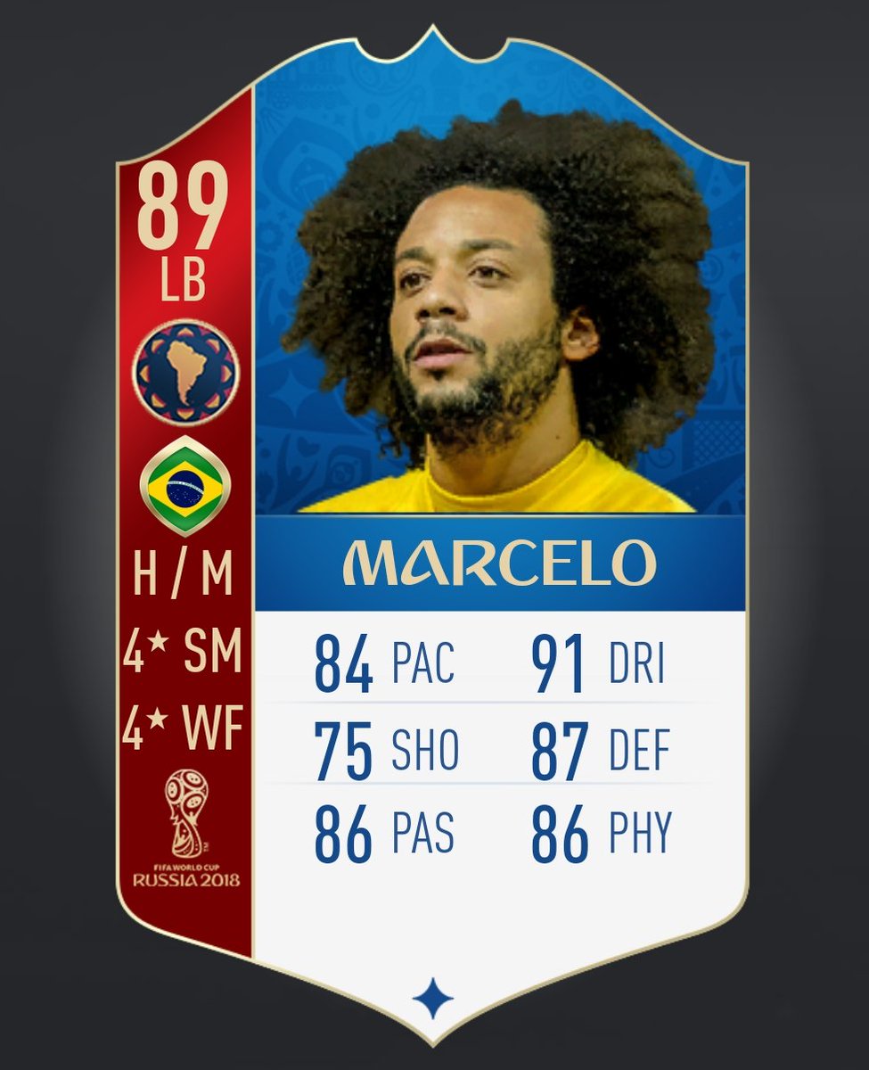 Dani_Unifut's tweet photo. Duelo de lateraless!! 
Marcelo y Dani Alves (rt) o Jordi Alba y Carvajal!! Luego se vienen los mc https://t.co/SABsPj3AV6