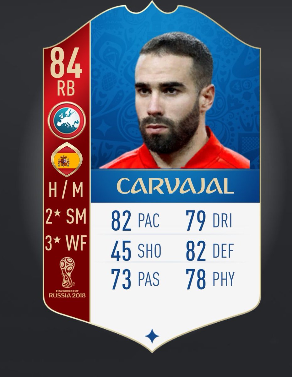 Dani_Unifut's tweet photo. Duelo de lateraless!! 
Marcelo y Dani Alves (rt) o Jordi Alba y Carvajal!! Luego se vienen los mc https://t.co/SABsPj3AV6