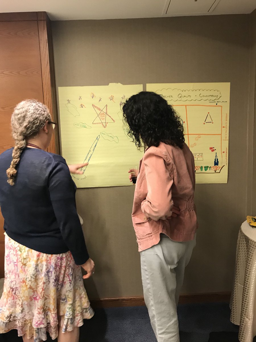AlannaKotler's tweet photo. #leadership is understanding the gap between where you are and where you want to be. How do you address the gap and move your school forward? #culture #profedlev @EduCannon @AVICHAIFDN @hgse_profed https://t.co/Fgp9Pokjhs