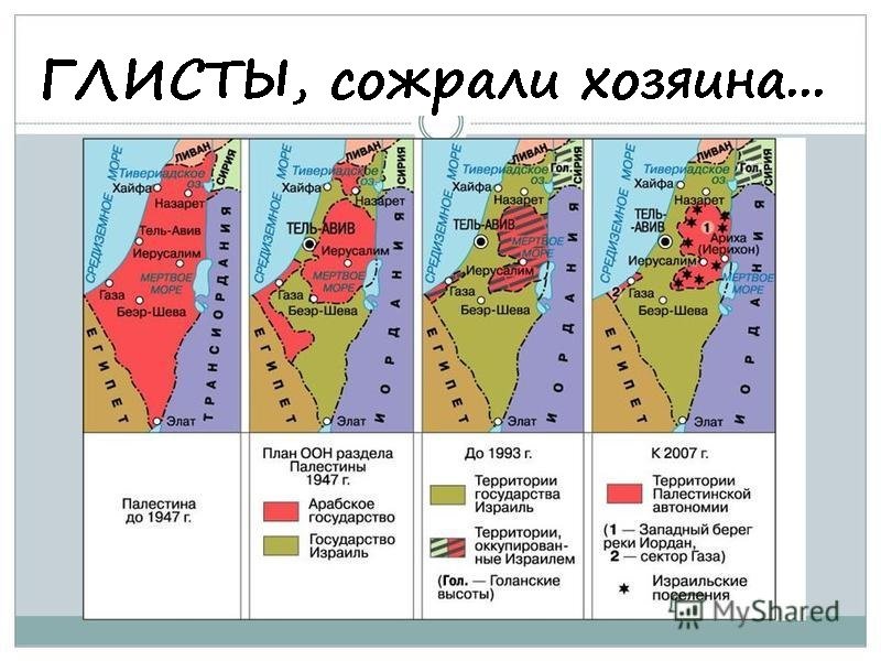захват палестины израилем. израиль оккупировал территорию палестины. захват палестины израилем. израиль палестина конфликт карта. захват палестины израилем.
