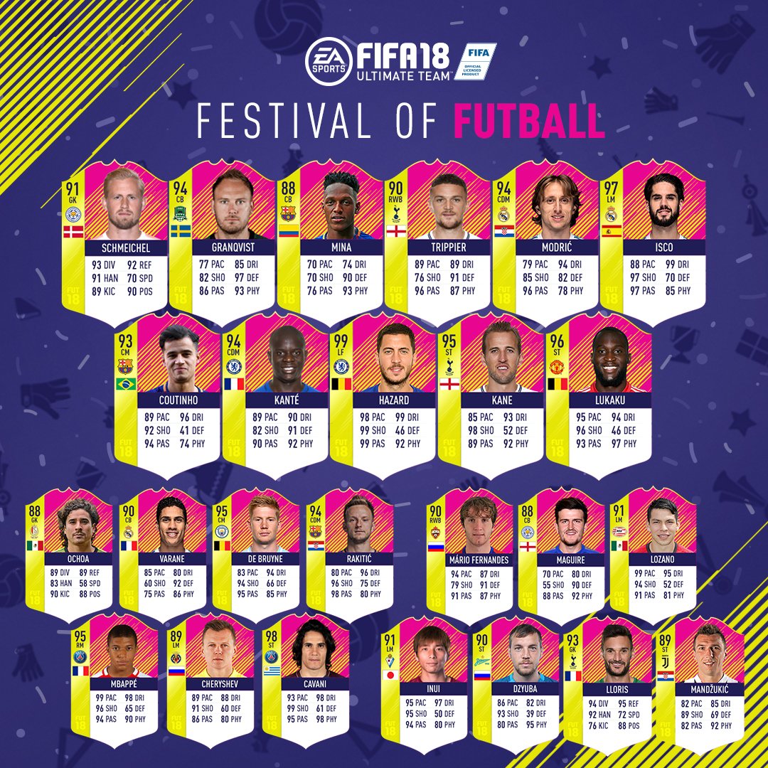 Futbin Ea Have Released Team Of The Tournement T Co Aedtwnl69s Futbin Ea Have Released Team Of The Tournement T Co Aedtwnl69s