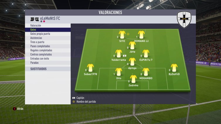 espirituganador's tweet photo. Espectacular partidazo de la #InternacionalOpenCup @VPLglobal en #FIFA18 🎮 Vuelta
#FCShadowStars 🇵🇱 1-5 @eLeMeNtS_VFO 🇪🇸
Victoria frente a un gran rival👏Partidazo chicos!
Enhorabuena equipo, pasamos de ronda💪🔝🔥
#eLeMeNtSFC 
#VPL #Virtualproleague #VPLIOC2018 #proclubs https://t.co/F27swIkUsj