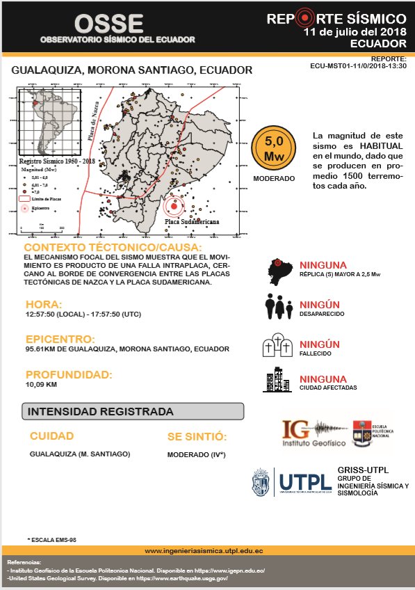 GabyCostaGarcia's tweet photo. Sismo de 5,0Mw a 96km de Gualaquiza @AlcaldiaMorona @GADPMS reporta  Observatorio Sismico del Ecuador de #ObservatoriosUTPL @utpl - sabemos qué hacer en caso de sismos? .@Riesgos_Ec .@ECU911_ https://t.co/XikwG4H01v
