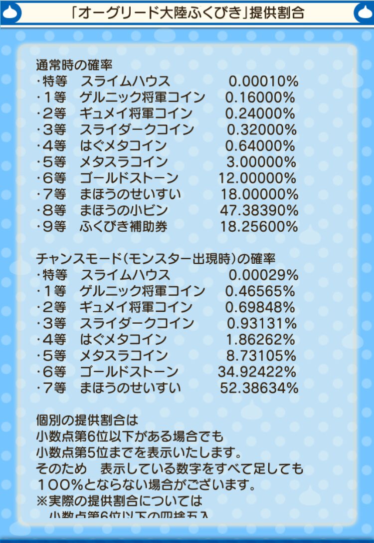 ドラクエx 新コインボス ゲルニック将軍 が登場 出典は ドラゴンクエストix より なお 9でお宝の地図の迷宮にいたのは 邪眼皇帝アウルート Togetter