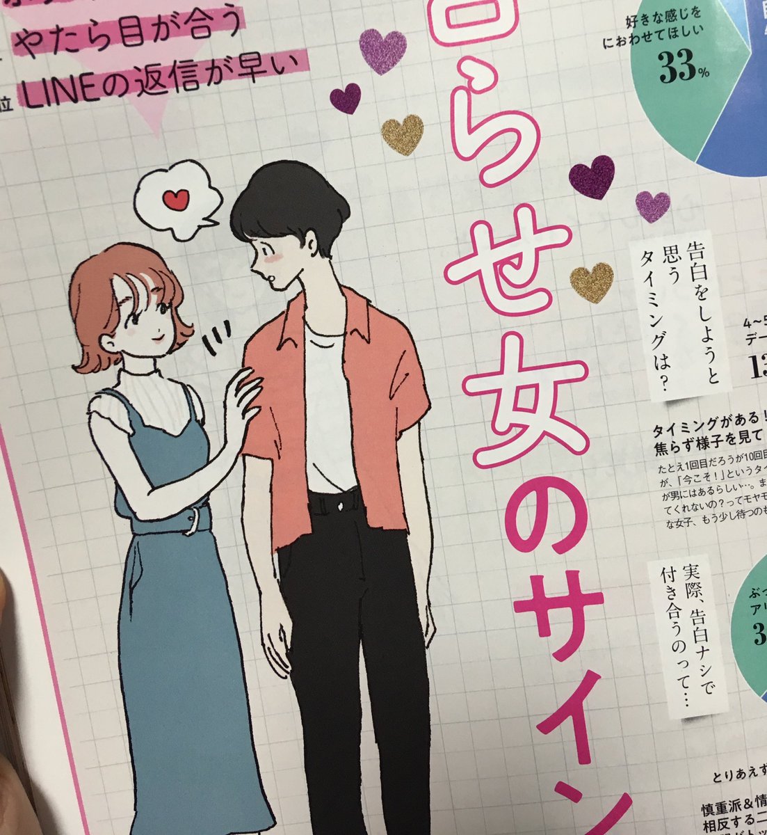 はい注目〜?今日発売の、竹内涼真にボンババぼん❤︎でおなじみ「ar8月号」の告らせ女のサインのコーナーのイラスト描かせて頂いております!モテたい人は必読? 