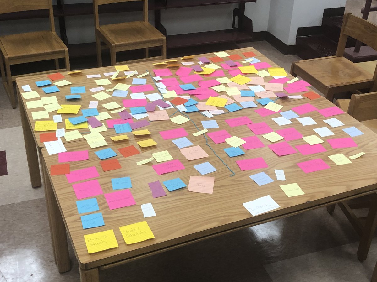EducationReboot's tweet photo. What a reflection! Looking at how we use the structures and strategies #nyackrocks #LATIC #reflectingonourpractice #strengtheningoursystems https://t.co/uvUZT4w3ZQ