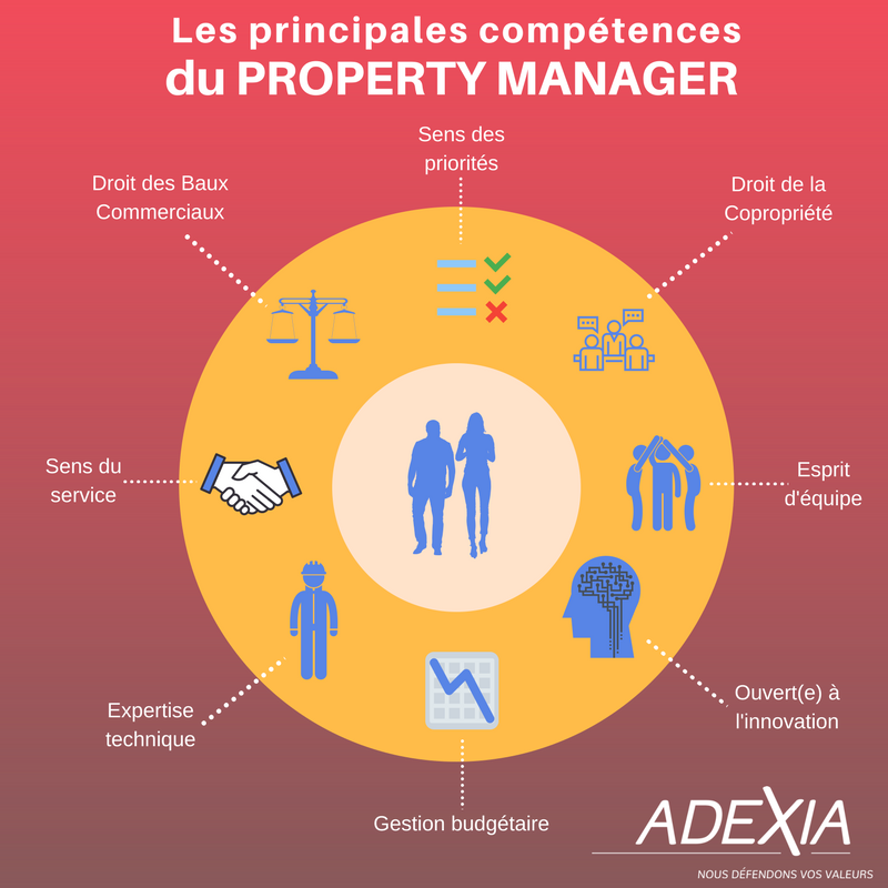 Gestion d'immeubles de bureaux à #Nantes et dans le grand Ouest :
Et si vous faisiez appel à de (vrais) spécialistes ?
Gestion de copropriétés, de gestion locative, nous vous apportons un service sur mesure ! Contactez nous dès maintenant ! #immobilier #propertymanagement