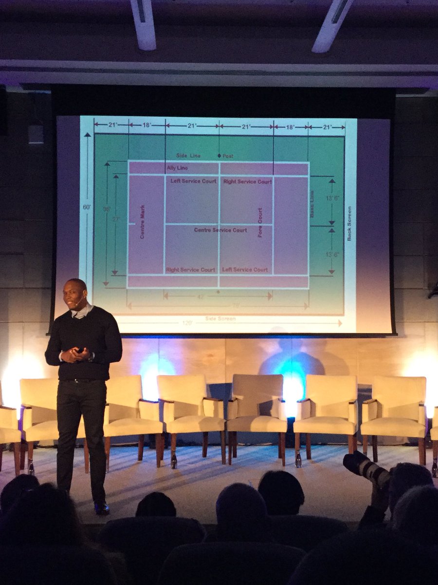 Shift, Rules &amp; Context #DukeCEAfrica
Will you perform as well in a different context ?