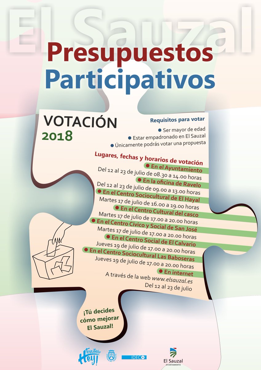 Comienzan las votaciones de #PresupuestosParticipativos 2018. Recuerda que sólo pueden votar mayores de edad empadronados en <a href="/elsauzal/">elsauzal</a> @participatfe <a href="/AytoSauzal/">Ayto. El Sauzal</a> 

Propuestas Presentadas: bit.ly/2NGwtcG

Online: bit.ly/2KOcB9Q

Presencial: Cartel adjunto