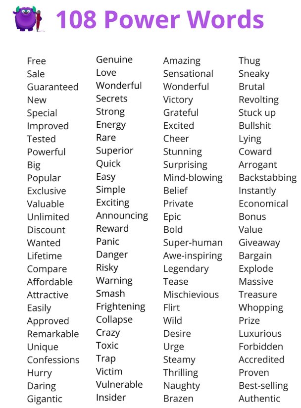 Google Ads 108 Power Words