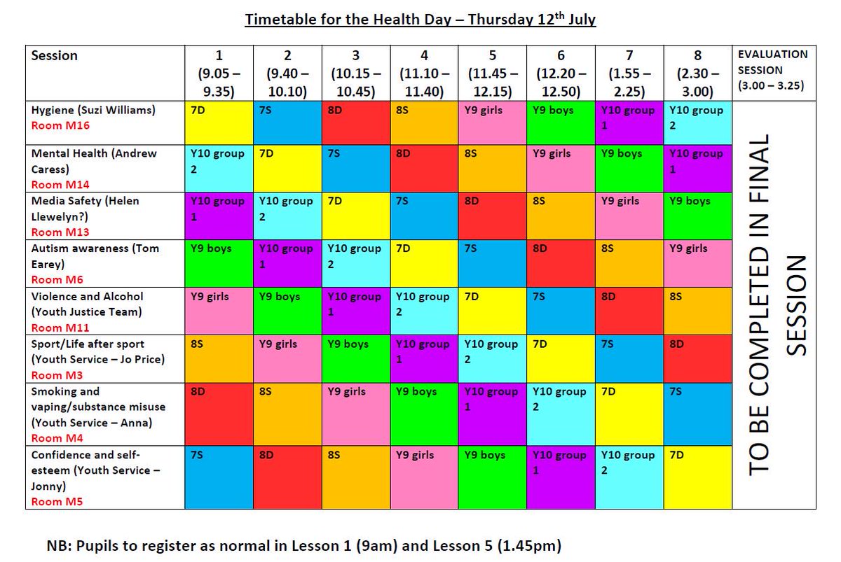 Thanks to all our visiting speakers who are contributing to our annual Health Day here <a href="/YDSStDavids/">Ysgol Dewi Sant</a> today.