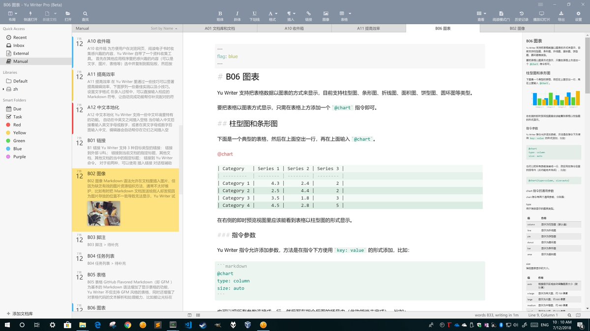 hemashushu's tweet photo. 发布文本编辑器 #YuWriter 0.5.2 Win版,加入完整的快捷键和自动补完功能,文档库改为树形目录+文档列表,增加了图表和幻灯片播放,有了中文界面。这里是32位和64位免安装版,可配置为纯绿色便携版(U盘版),因为离上次更新有10个月,请Win版的伙伴们相互转发告知一下~谢谢 https://t.co/O88cB8LPiY https://t.co/9dilICupQ3