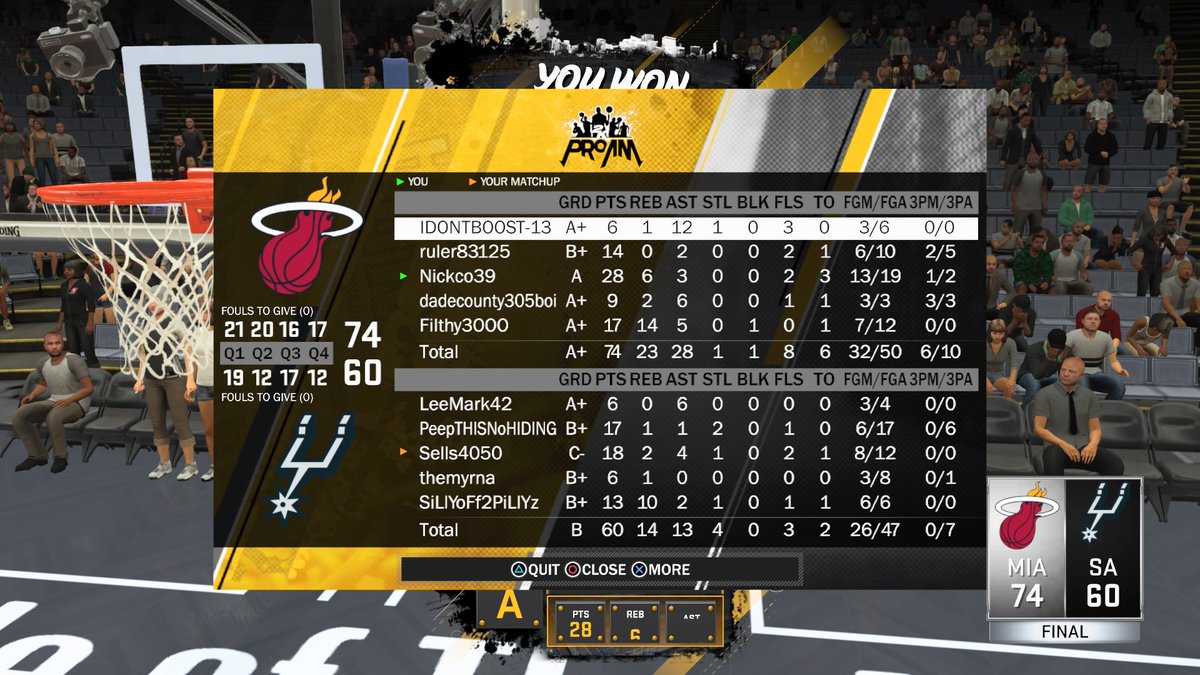 Nickco39's tweet photo. GG 3-1 BOTH TEAMS way to come out an link up shot out to them Spurs @Fmup_Gaming @XxxTHE PACKxxx @MIAMIHEATS2k_OGA https://t.co/t9E4GU7TO6