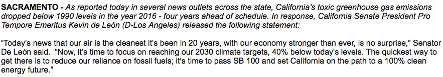 California continues to show the world that we can clean our air and grow our economy at the same time. Two years ago, we hit our ambitious emissions reduction goal four years ahead of schedule. My statement below👇
