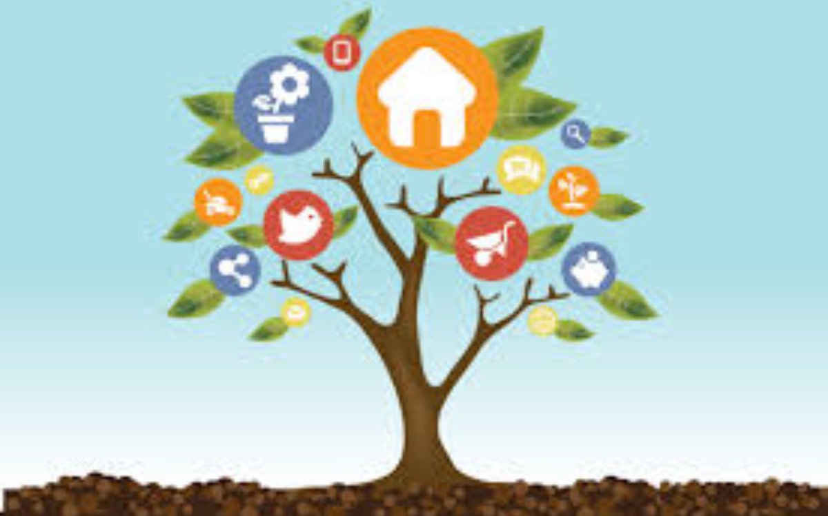 DynamicMarketi4 tweet picture