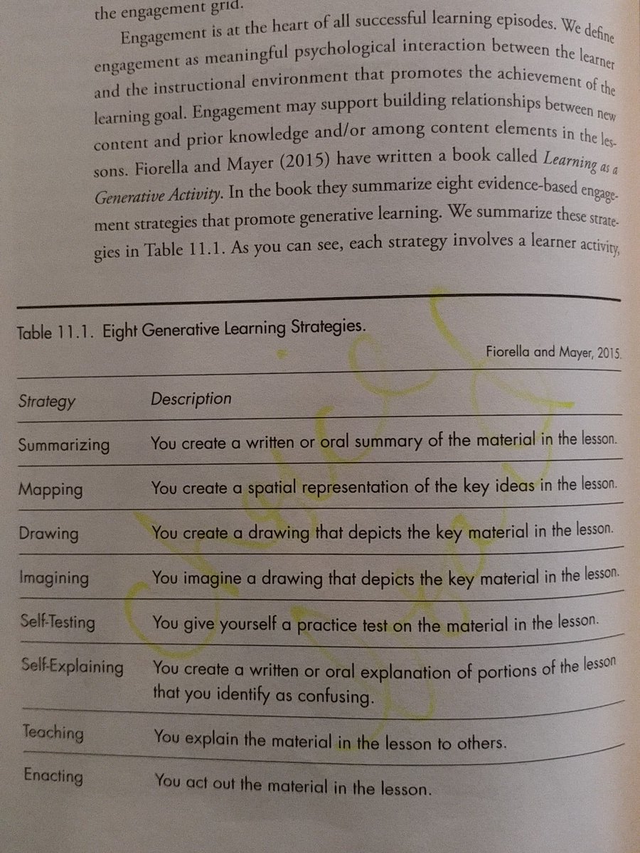 NxtLevelLearn's tweet image. Clark &amp;amp; Mayer, e-learning, Ch.11 in pics