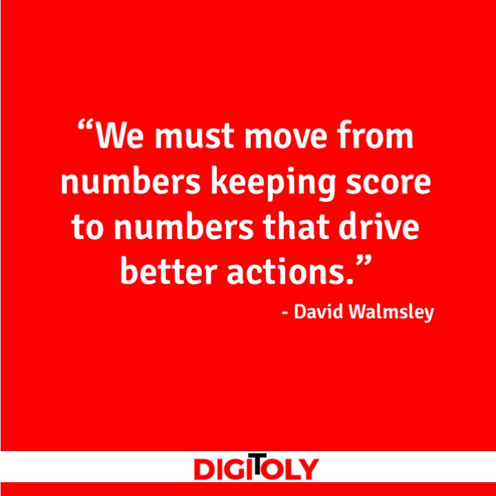digitoly's tweet photo. High number of leads in the funnel and poor conversion rate is an issue, which needs a thoughtful action and quick fix. https://t.co/cOwKrIiSMU
#DigitalMarketing #DigitalMarketer #Digitoly #ObviouslyDigital https://t.co/AOSnSNwFT4
