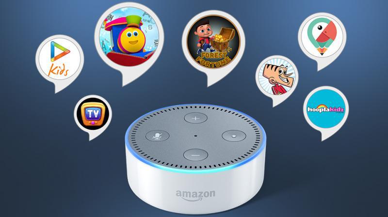 techraman's tweet image. New Amazon Alexa Skills for Children in India brings in more contents | Details techraman.com/new-amazon-ale…