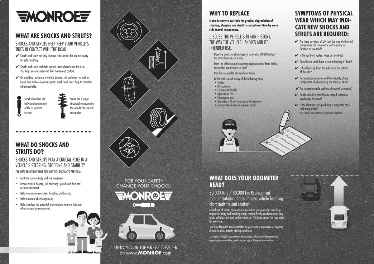 Lanzamos nuestro nuevo catálogo de #amortiguadores Monroe para #vehículos ligeros. facomunicacion.com/noticias/tenne…