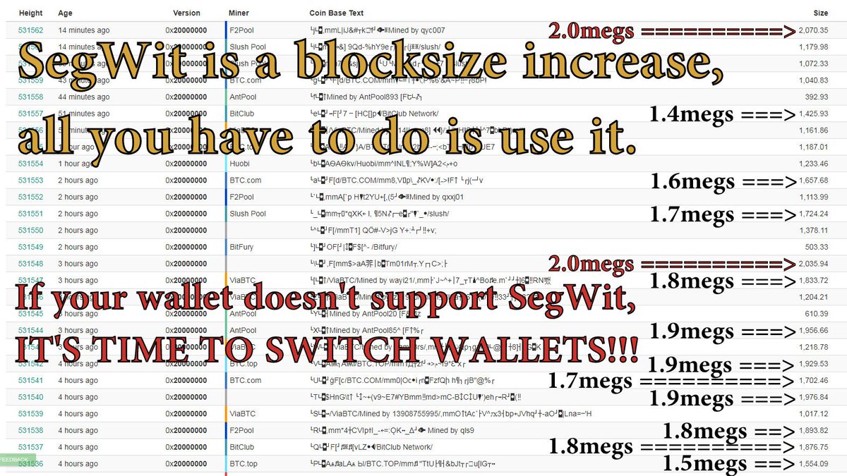 BitcoinAscent's tweet photo. SegWit is a blocksize increase, all you have to do is use it.
Just look at all of these bigger blocks. Two of them within 3 hours are 2megs!!!
If your wallet doesn't support SegWit, IT'S TIME TO SWITCH WALLETS!!!
#Bitcoin #NoBcash https://t.co/m1fCAelh8w