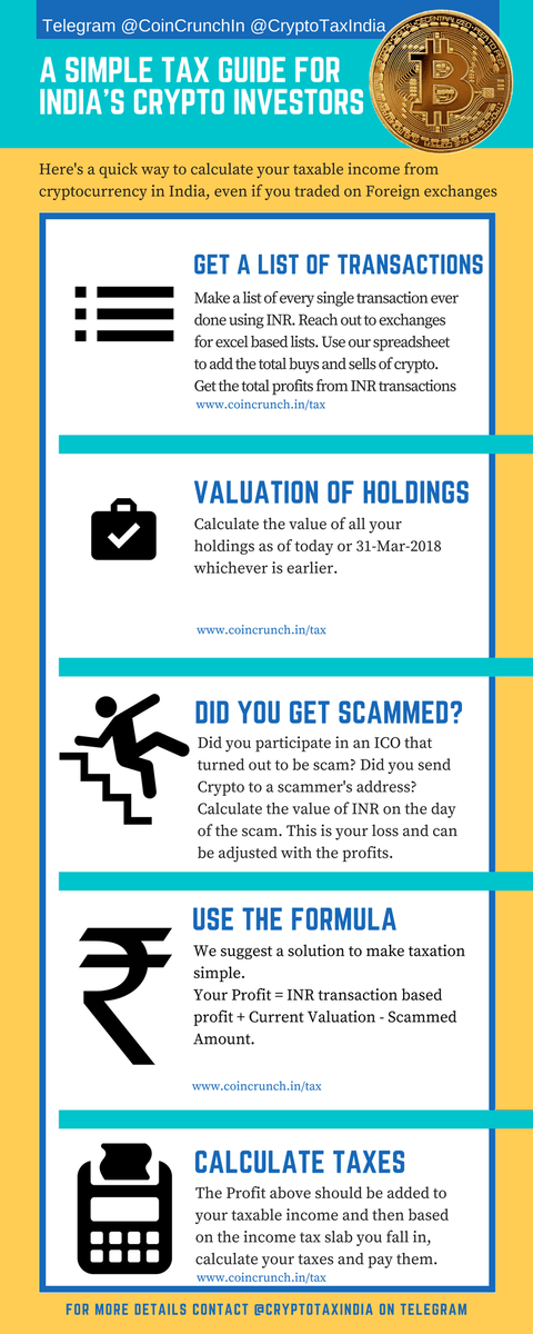 coincrunchin's tweet photo. @DesiCryptoHodlr Hey @DesiCryptoHodlr there is a 4th and 5th point to the guide which seems to have been cropped. Maybe thats causing the confusion to people. https://t.co/AFv0pAPBTe