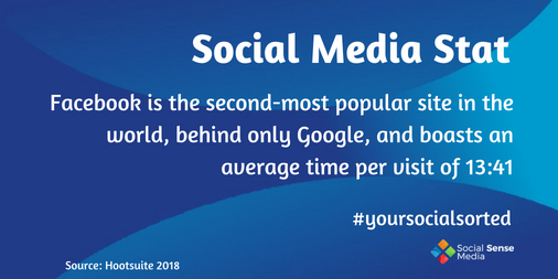 SocialSenseMkt's tweet photo. What was the first app you opened this morning? #facebook #yoursocialsorted https://t.co/zouhw2U7La