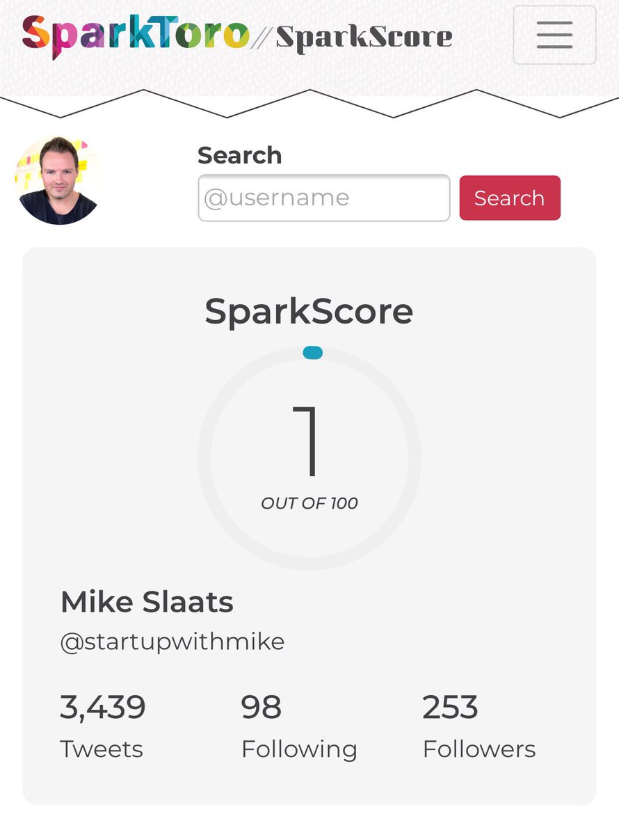 mikestrives's tweet image. @sparktoro #sparkscore of 1... Really need to step up my Twitter game @randfish 😅