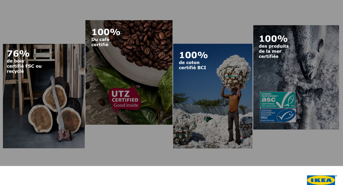 IKEA_France's tweet photo. En matière d'approvisionnement, IKEA privilégie les matériaux renouvelables, recyclables et issus de sources gérées durablement 👉https://t.co/jJ4KGv923E #durable #approvisionnement #PeopleAndPlanet https://t.co/HZP8ktWJU7