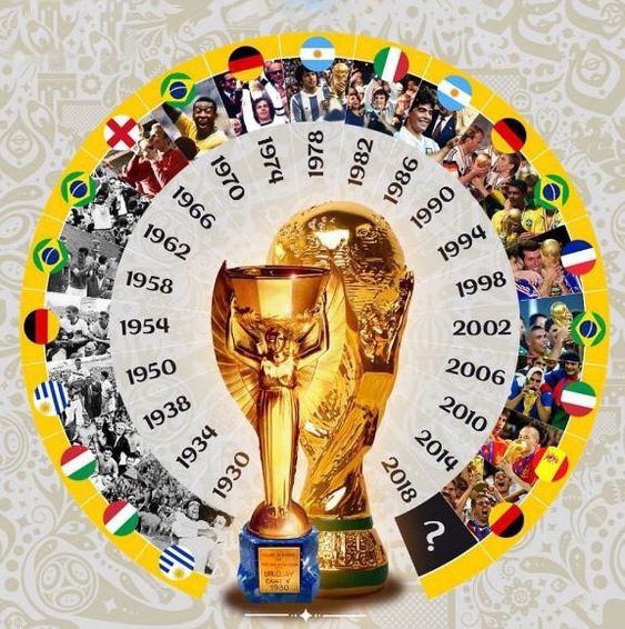 The final is this Sunday at 5pm! Are you backing France - winner of the 1998 #SoccerWorldCup and favourite to win this year. Or are you backing Croatia - the true underdog.

Come join us from 3pm and enjoy our drinks specials.

facebook.com/events/2085362…