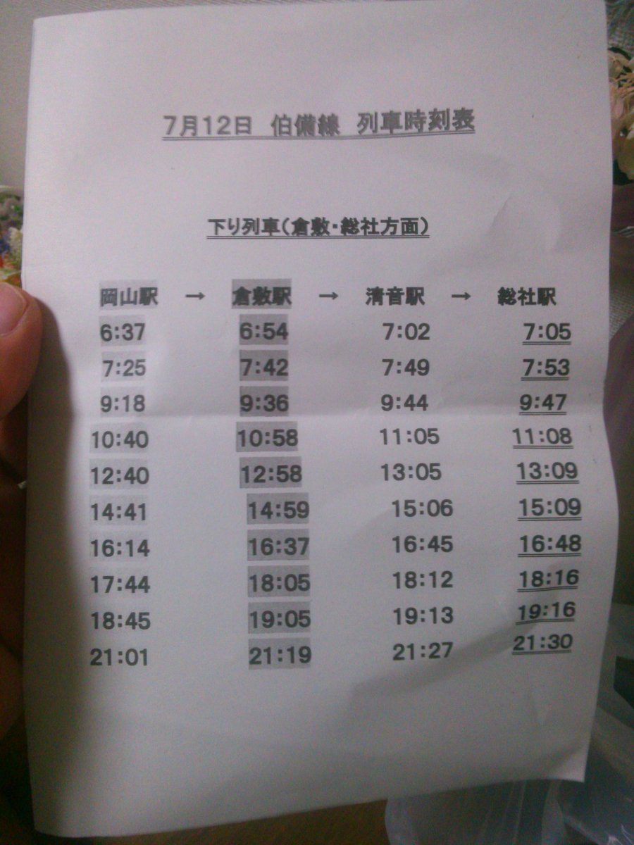 O Xrhsths おり Sto Twitter 伯備線岡山駅から総社駅までの現在の時刻表です 7 12とありますが 明日も同時刻で運転されると清音駅の駅員さんの説明と 倉敷 岡山は時刻が省略されているだけで 各駅に停車します 伯備線 時刻表 総社駅 清音駅 O Xrhsths おり Sto Twitter 伯備線岡山駅から総社駅までの現在の時刻表です 7 12とありますが 明日も同時刻で運転されると清音駅の駅員さんの説明と 倉敷 岡山は時刻が省略されているだけで 各駅に停車します 伯備線 時刻表 総社駅 清音駅