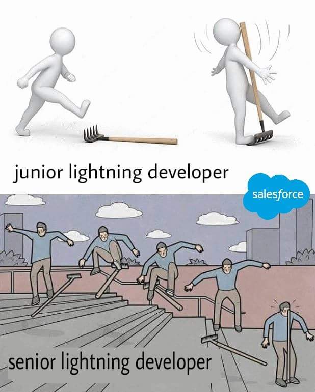 SureshKekan's tweet image. #Lightning #lightningcomponents #Salesforce #Developer