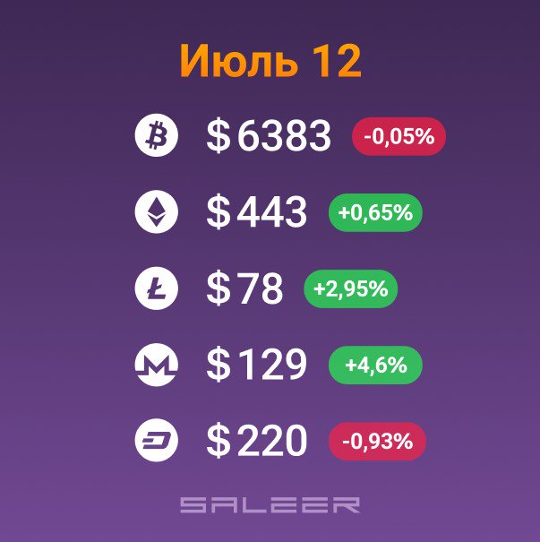 Saleer7's tweet photo. Начните обмен криптовалюты через https://t.co/ij4sQOLGR6 прямо сейчас!

#cryptocurrency #exchange #wallet https://t.co/67JjfosYzK