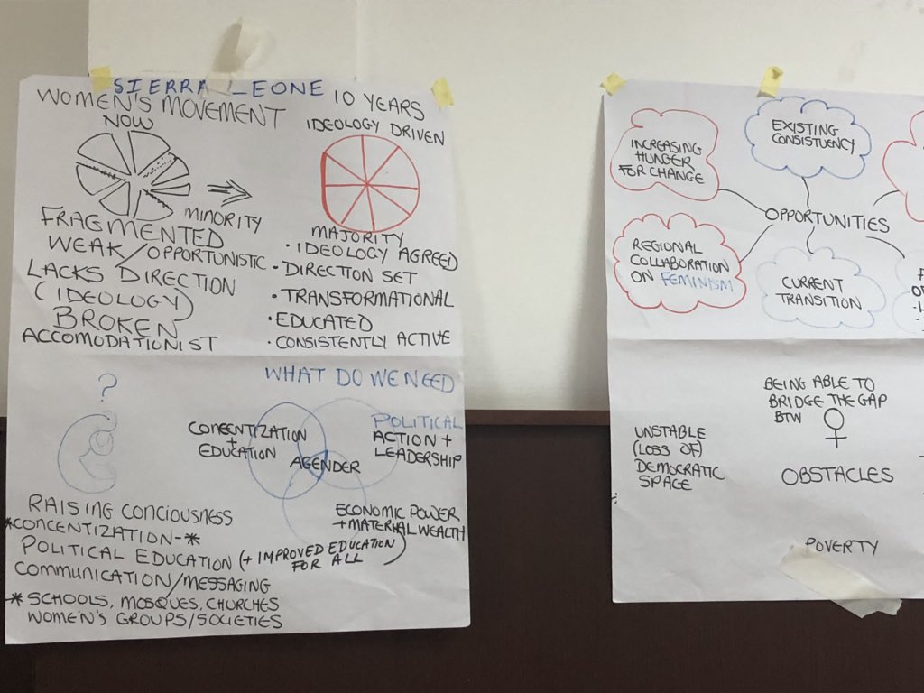 GenderProtocol's tweet photo. Final day of the West Africa Women’s Dialogue. Countries presenting their 10 year strategies on amplifying the voices of women #CWgender #SDG5 @wacsi @commonwealthorg @GenderLinks @clowemorna @awdf01 https://t.co/zLD2JnjHA8