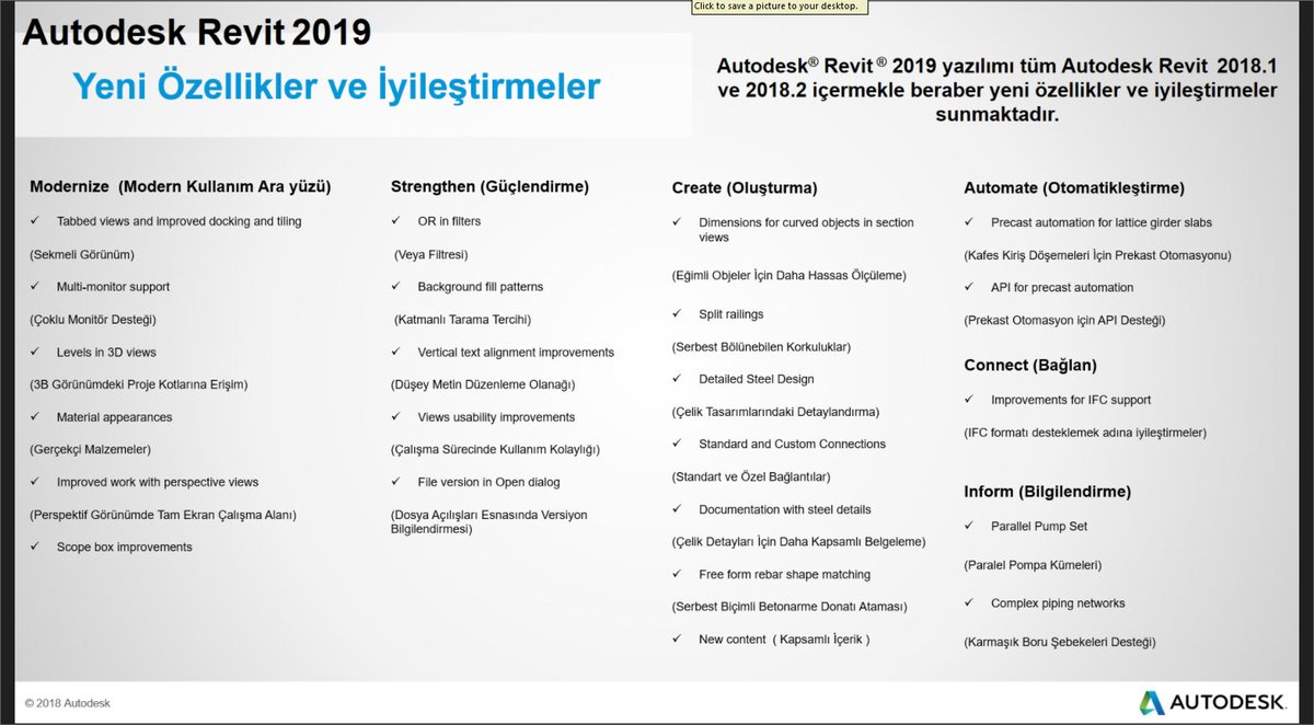 #Revit 2019 yeni özellikler ve iyileştirmeler webinarına katıldık. Sonrasında Mimar Fulden Yılmaz sorularımızı yanıtladı. Sunumu için teşekkür ederiz. Sunum başlıklarına aşağıdan ulaşabilirsiniz. #BIM #Revit #Autodesk #Yazilim3D