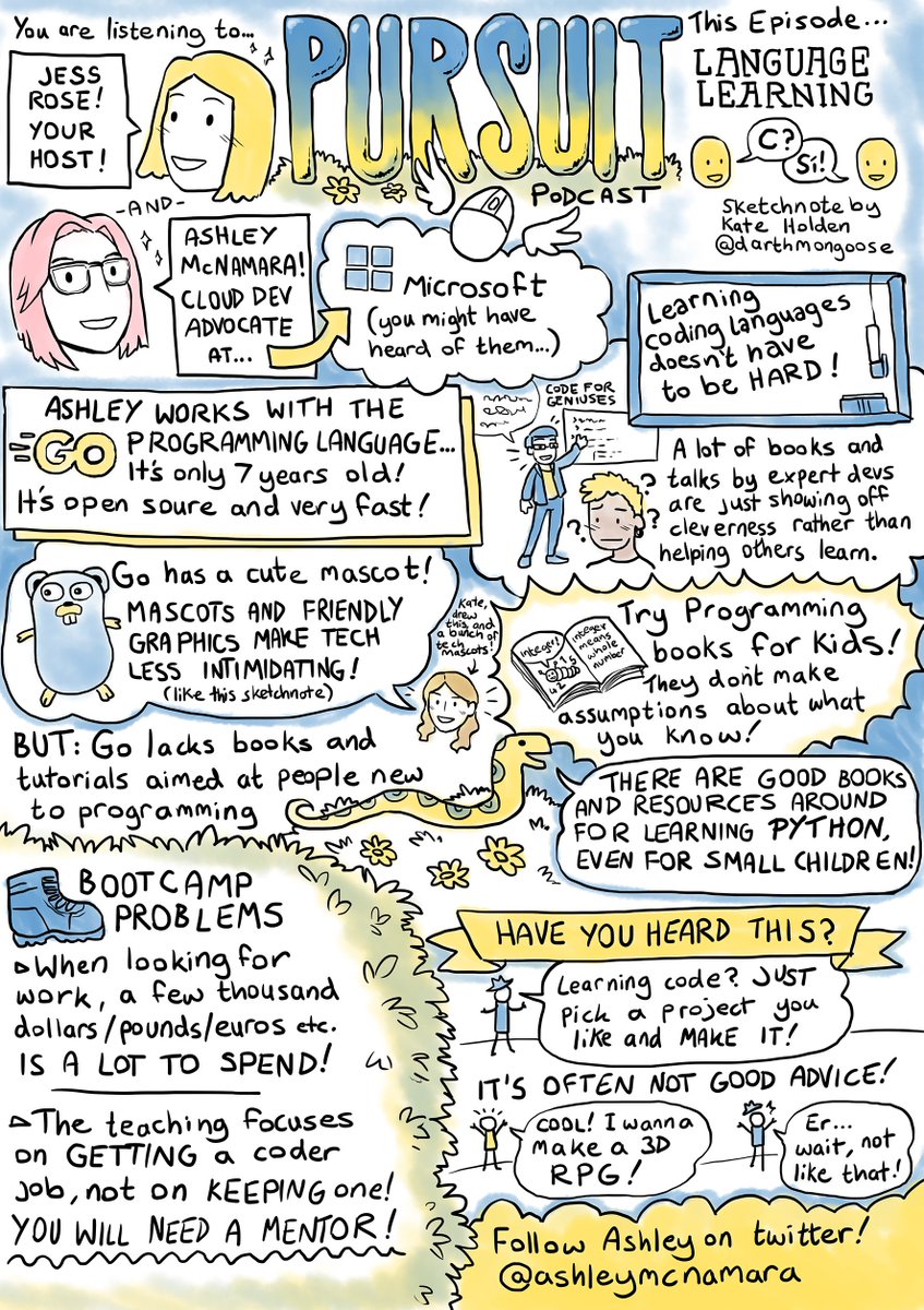 A visual summart of this week's podcast with guest Ashley McNamara looking at the Go programming language, bootcamps and learning styles