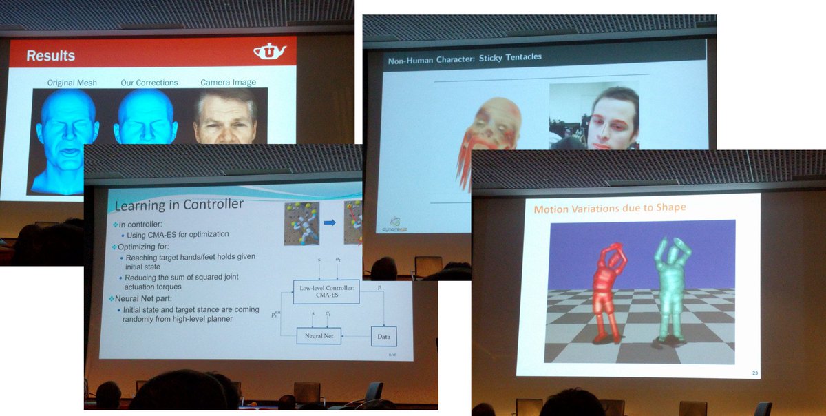 SCA_2018_Paris's tweet image. Starting the second day of @SCA_2018_Paris with Humans paper session.