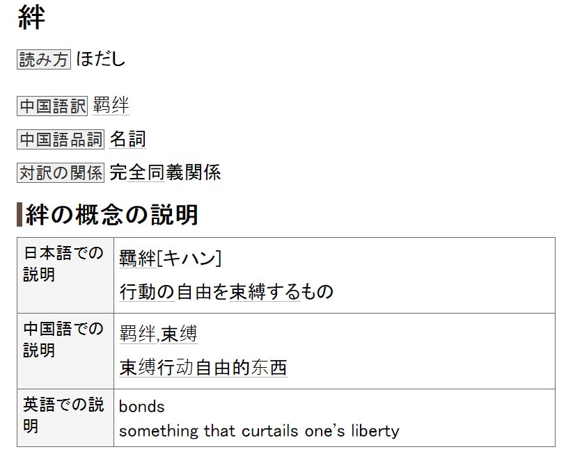 黒色中国 そういえば 絆 きずな って中国語で何て言うんだろ と疑問に思い ネットで調べてみたら 動物をつなぐ綱 行動の自由を束縛するもの 束缚行动自由的东西 ウマの足にかけて歩けないようにする縄 という説明が出て来て