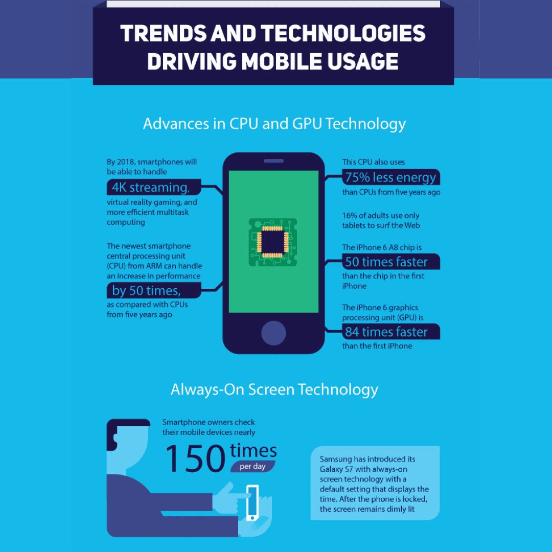 cips_codigo's tweet photo. #cips #codigoid #platform #technology #technologysolutions https://t.co/nS316FnGjV