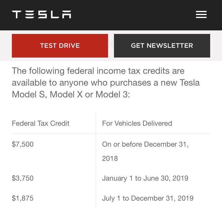 Tesla Daily On Twitter Full Federal Tax Credit For Tesla Vehicles tesla-daily-on-twitter-full-federal-tax-credit-for-tesla-vehicles