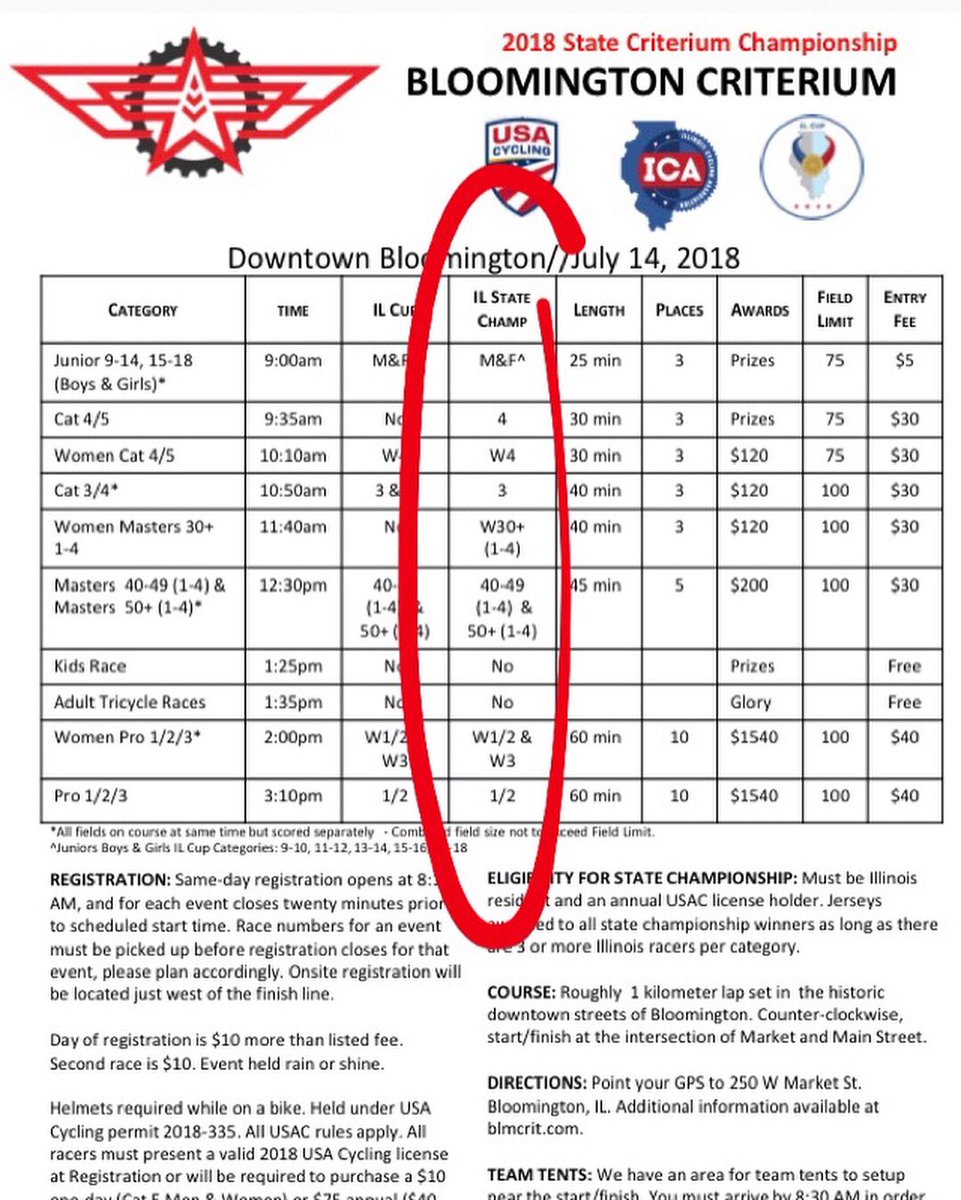 blmcrit's tweet image. Wall art? Group ride swagger? Check out the race day categories to see what State Champ jerseys are up for grabs. And where are all our ladies at? Women’s 30+ 1-4 jersey was added this year as well. Pre-reg is open until 6pm: bikereg.com/blmcrit @ILCycling #blmcrit