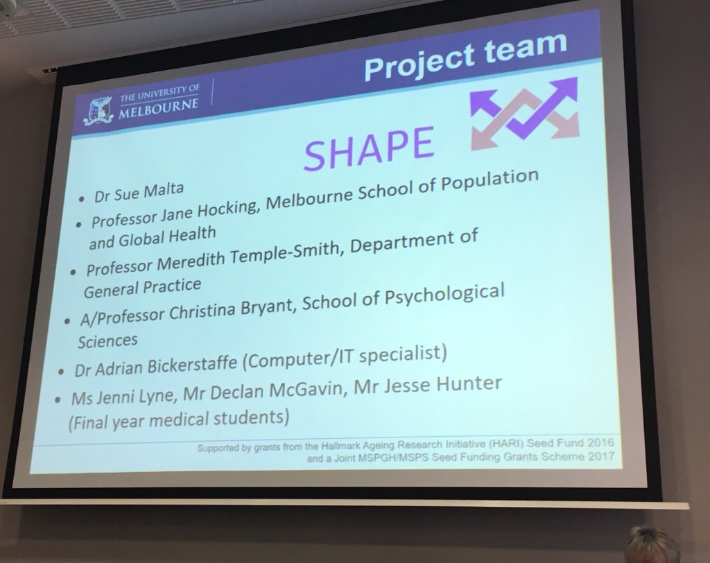 SRH_SAPC_SIG's tweet photo. Sexual health for older adults, patients perspective of who should be doing the talking and how! @susanvmalta @unimelb @NAgingRI #SHAPEproject @sapcacuk #sapcasm tweeted by @MawsonRebecca https://t.co/pMvQaP1lNO