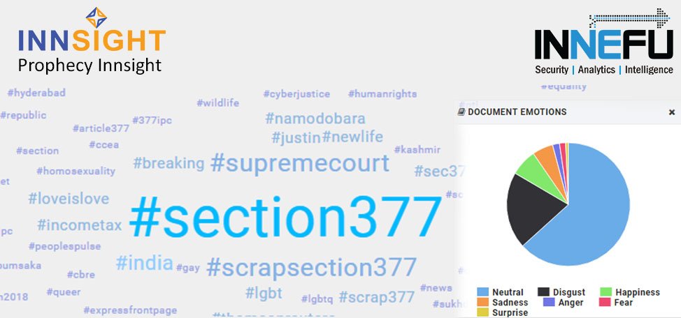 Innefu's tweet photo. #Innefu 's #ProphecyInnsight captures the public sentiments around the SC hearing of #Section377 https://t.co/tdWB01rYGi