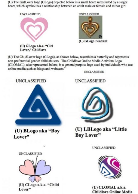 Image result for fbi pedo symbols